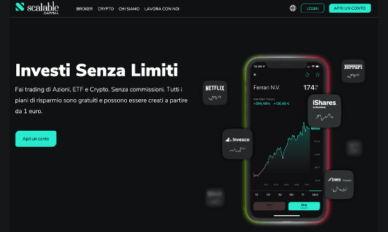 scalable capital recensioni