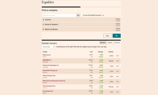 stock screener italia