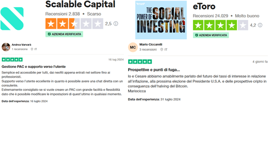 Scalable Capital vs eToro Trustpilot