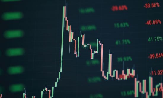 fare trading futures
