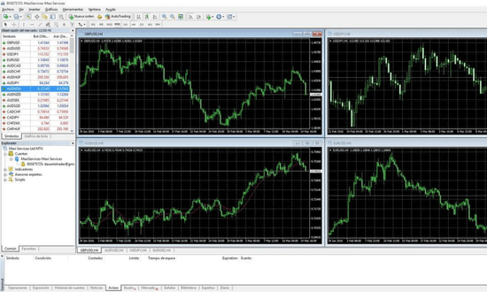 Interfaccia storica generica MetaTrader 4 con grafico finanziario