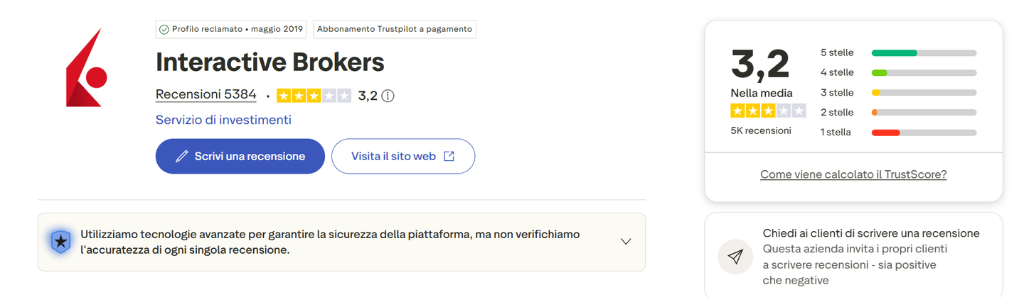 Recensioni di Interactive Brokers su Trustpilot