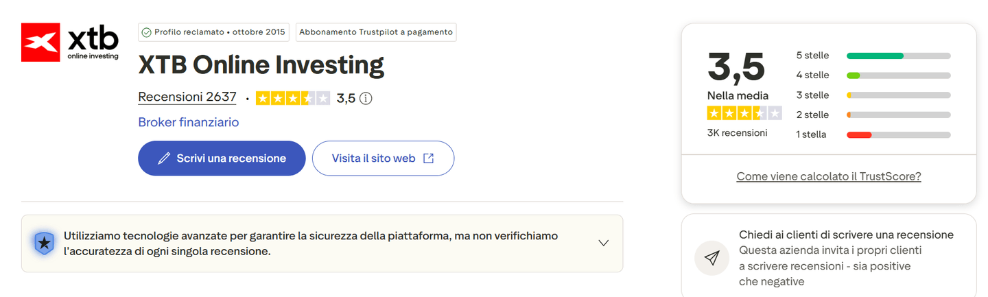 Recensioni di Interactive Brokers su Trustpilot