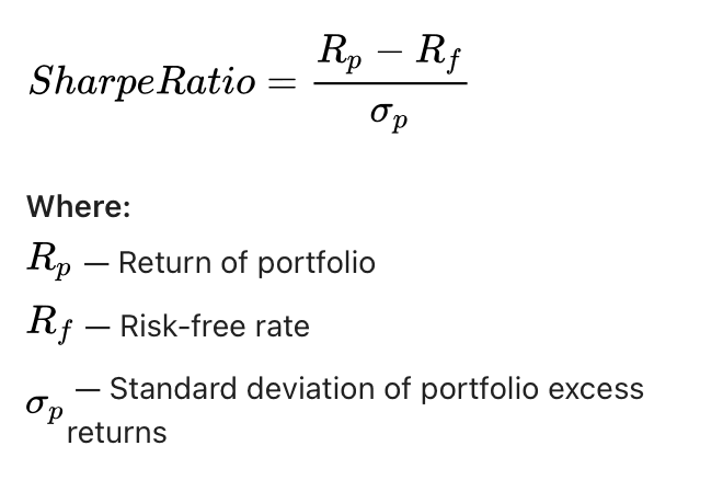 Sharpe Ratio formula