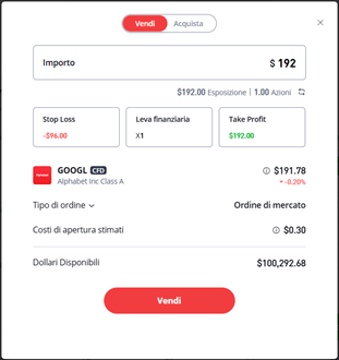 azioni google classe c