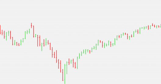 pattern analisi tecnica pdf