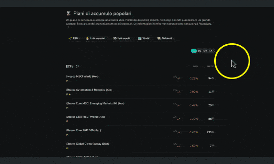 PAC Scalable Capital accumulo