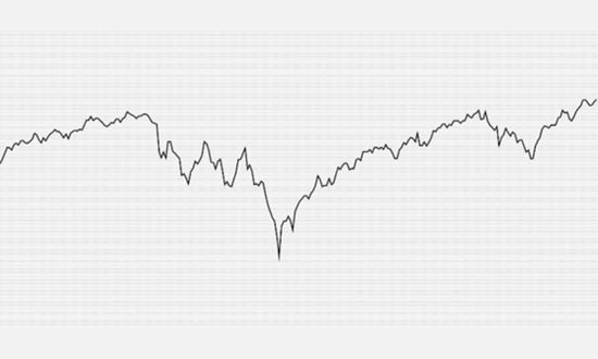 pattern analisi tecnica