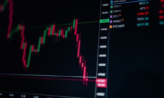 Grafico di trading con candele rosse e verdi.
