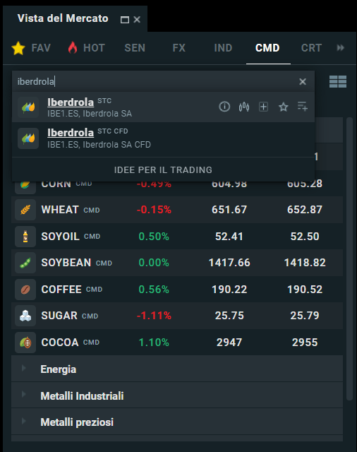 quotazione iberdrola