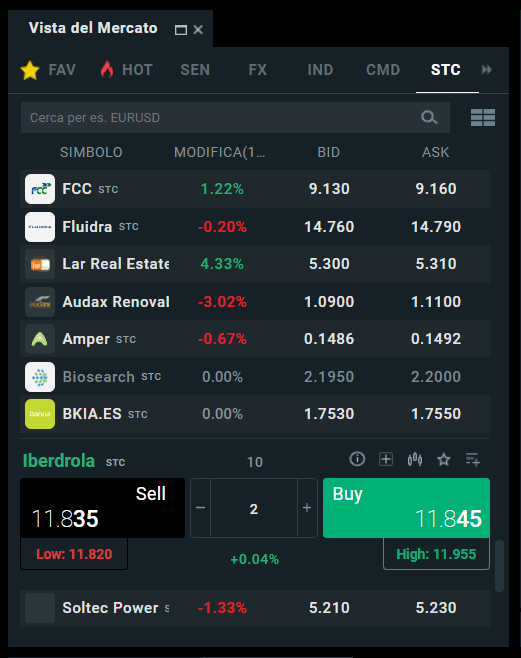 iberdrola recensioni