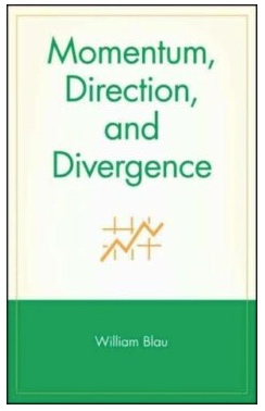 libri per fare trading