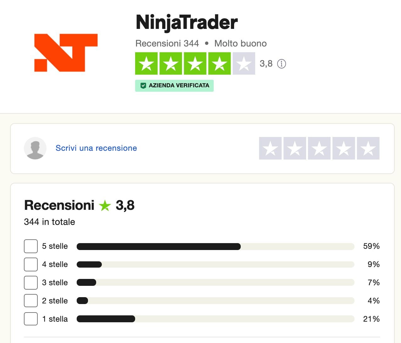 ninjatrader gratis