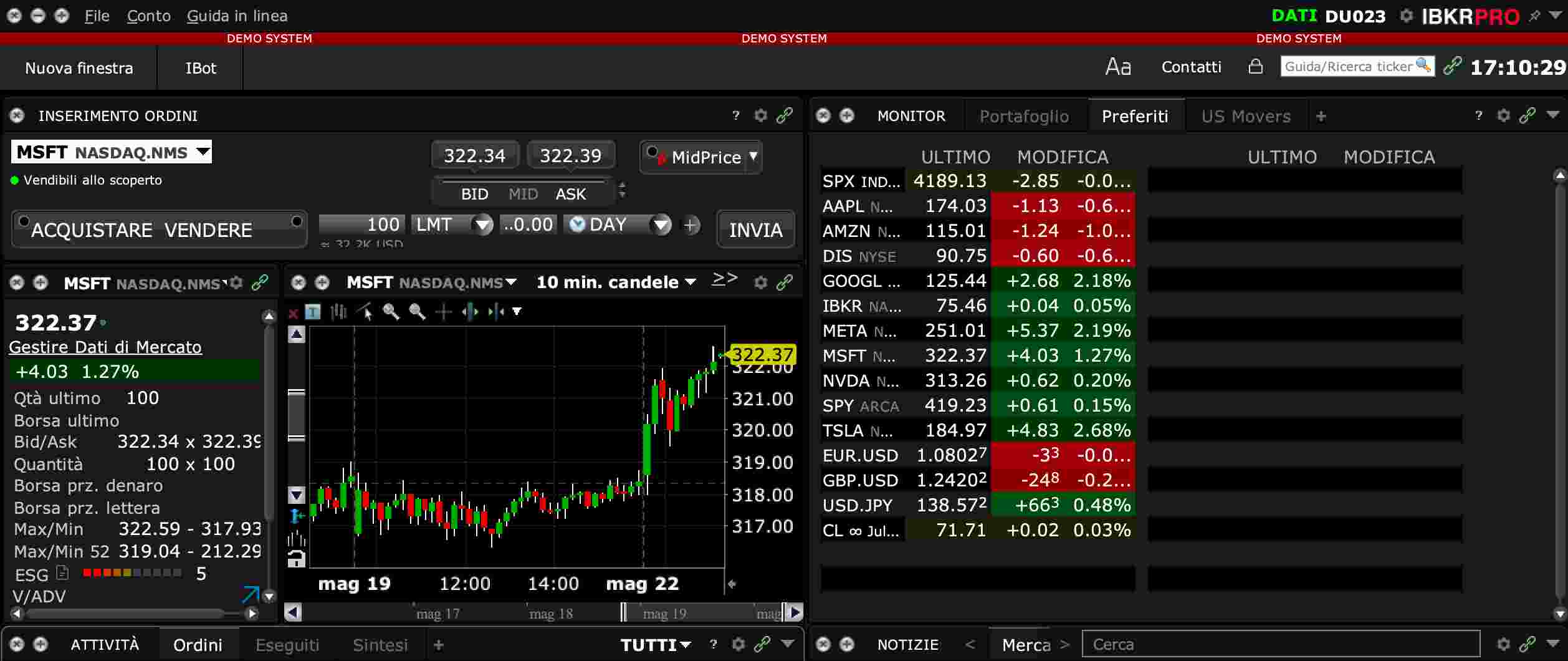 interactive brokers vs scalable capital