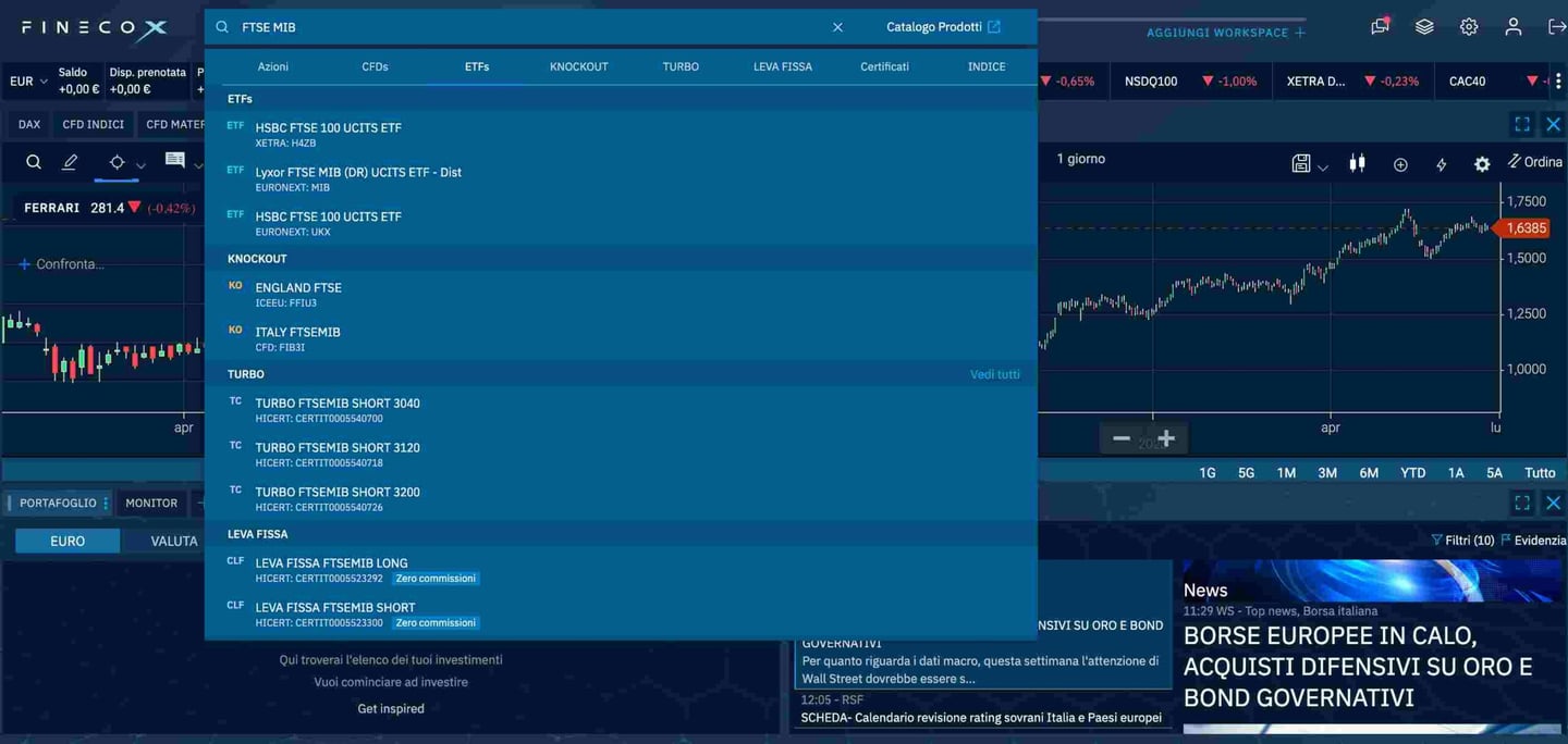 borsa italiana ftse mib