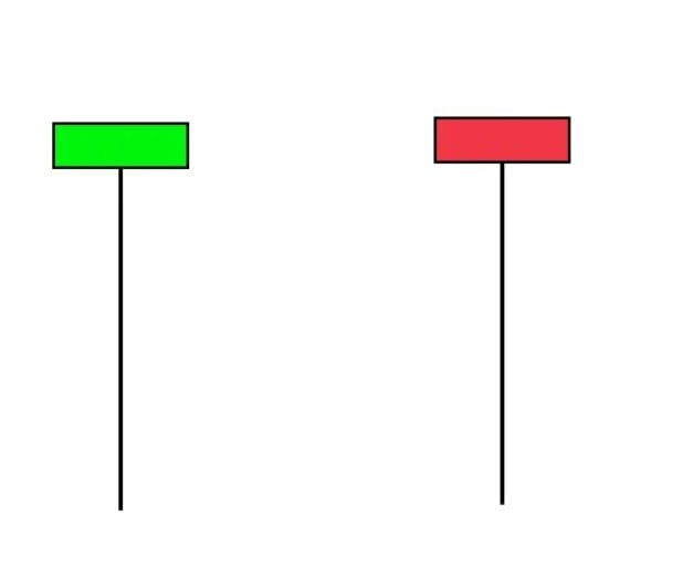 candlestick pattern italiano