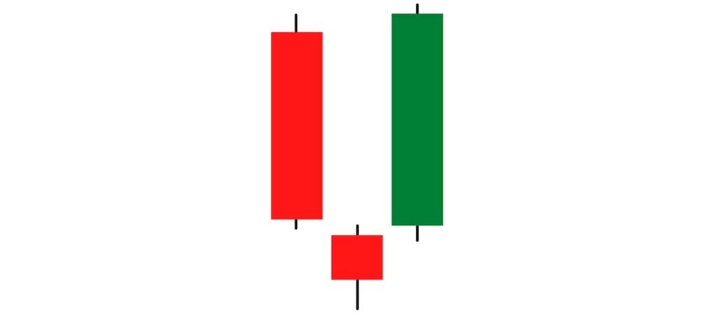 analisi candlestick pdf