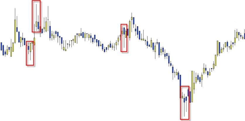 candele giapponesi significato