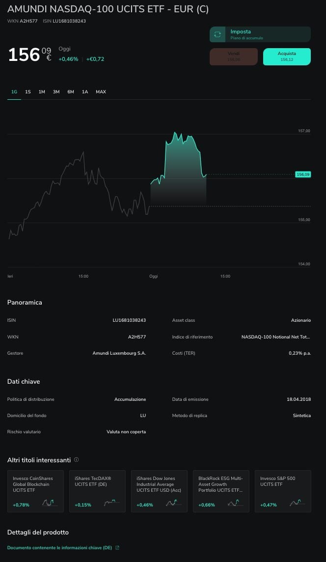 quotazione etf lyxor nasdaq 100