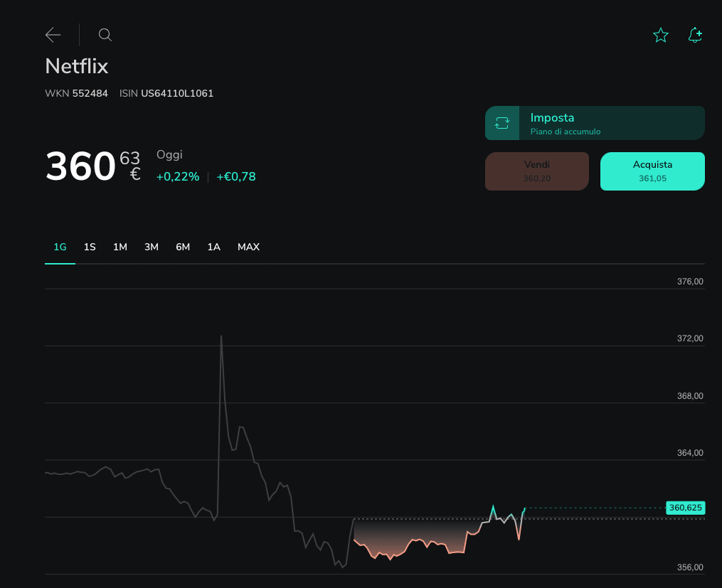Piattaforma di Scalable Capital
