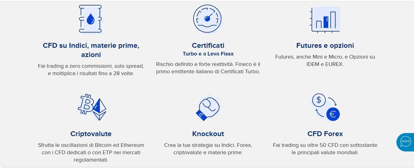 aprire un conto fineco