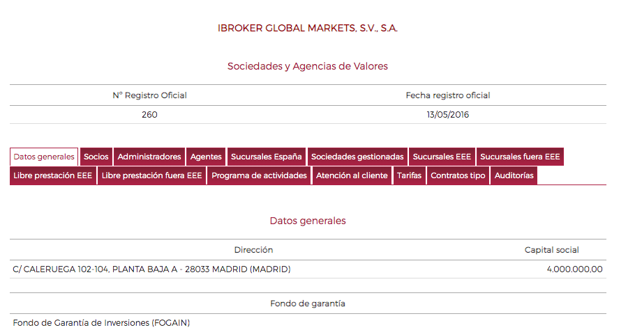 Regolamentazione iBroker CNMV