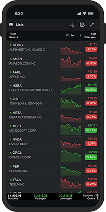pro real time trading