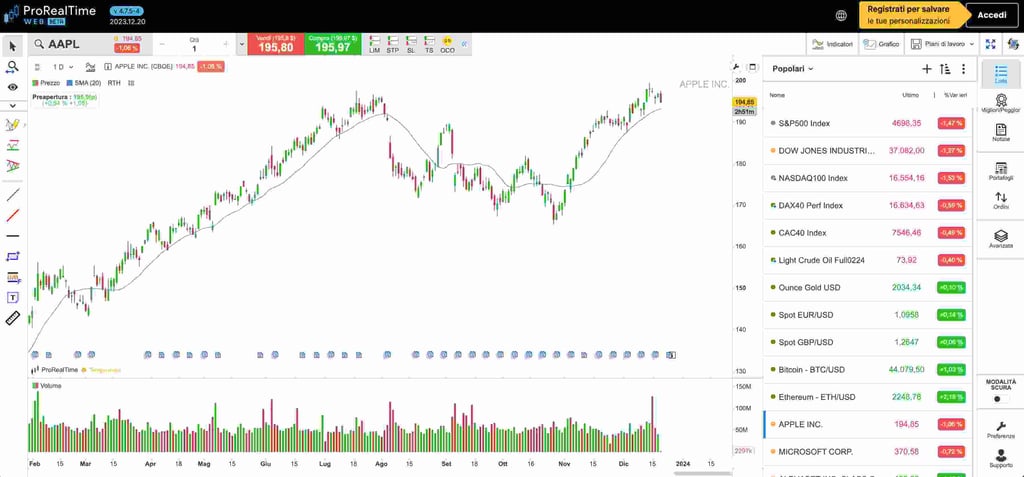 prorealtime quali broker