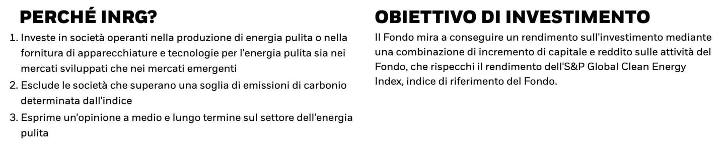 ishares global clean energy previsioni