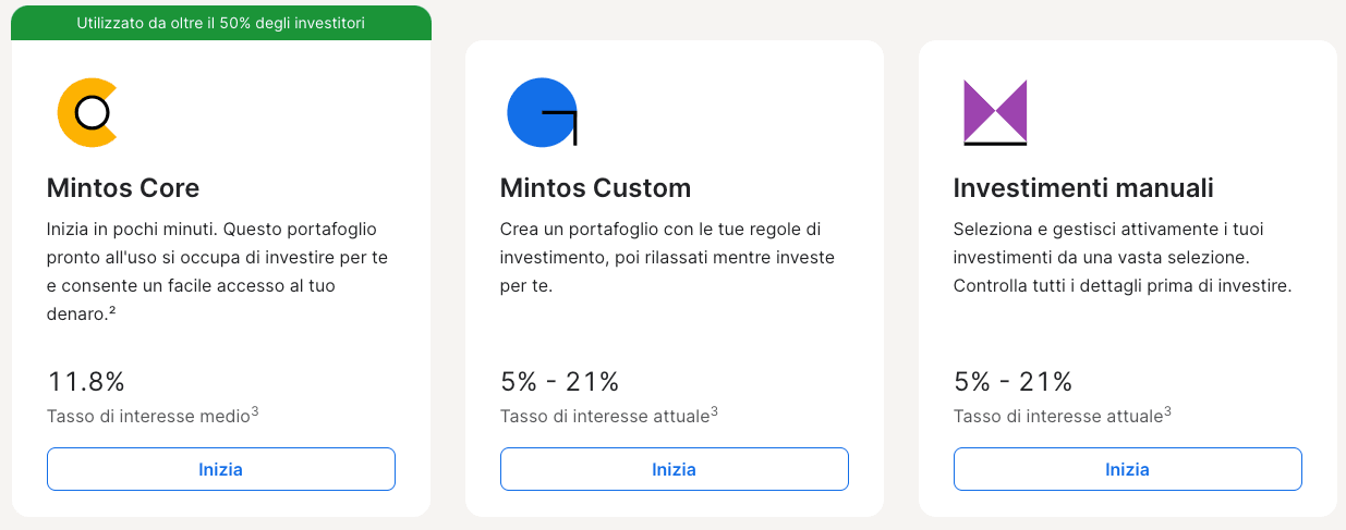 mintos invest & access