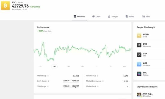 investire in bitcoin recensioni