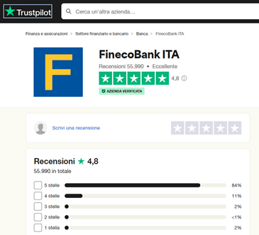 recensioni fineco trustpilot