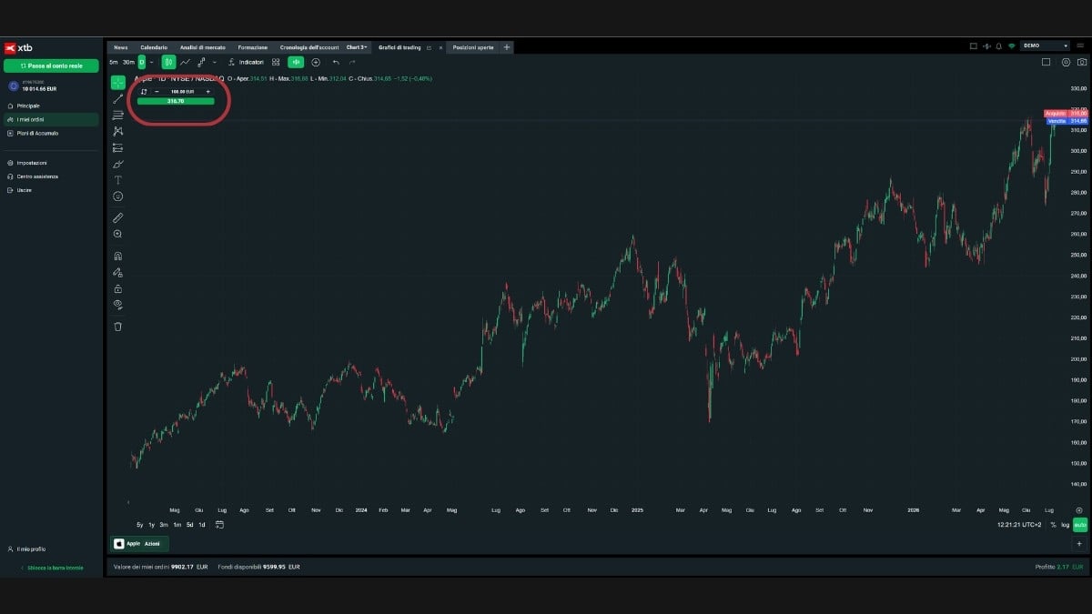 Grafico delle azioni Apple su XTB con importo dell’ordine impostato a 100 euro