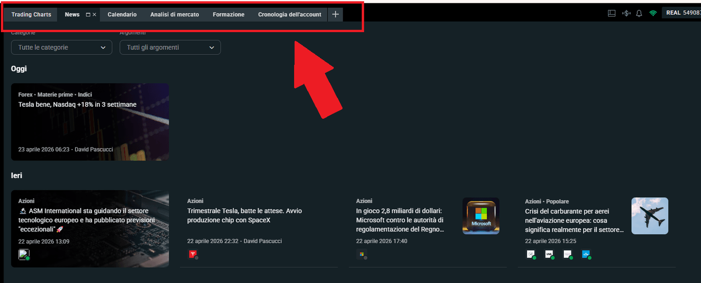 strumenti di analisi integrati nella piattaforma xstation 5