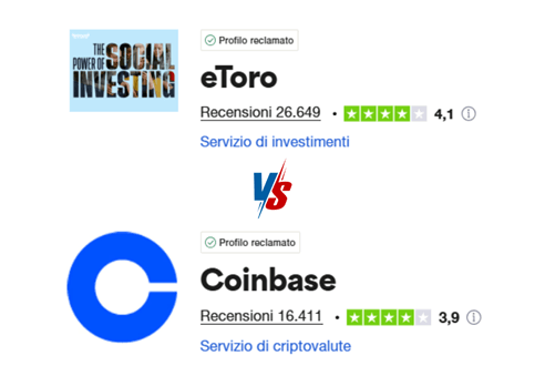 etoro-coinbase trustpilot