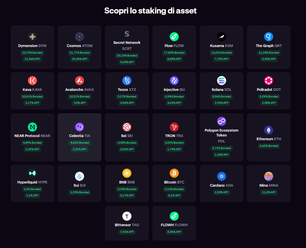 Lista di asset disponibili per lo staking su kraken