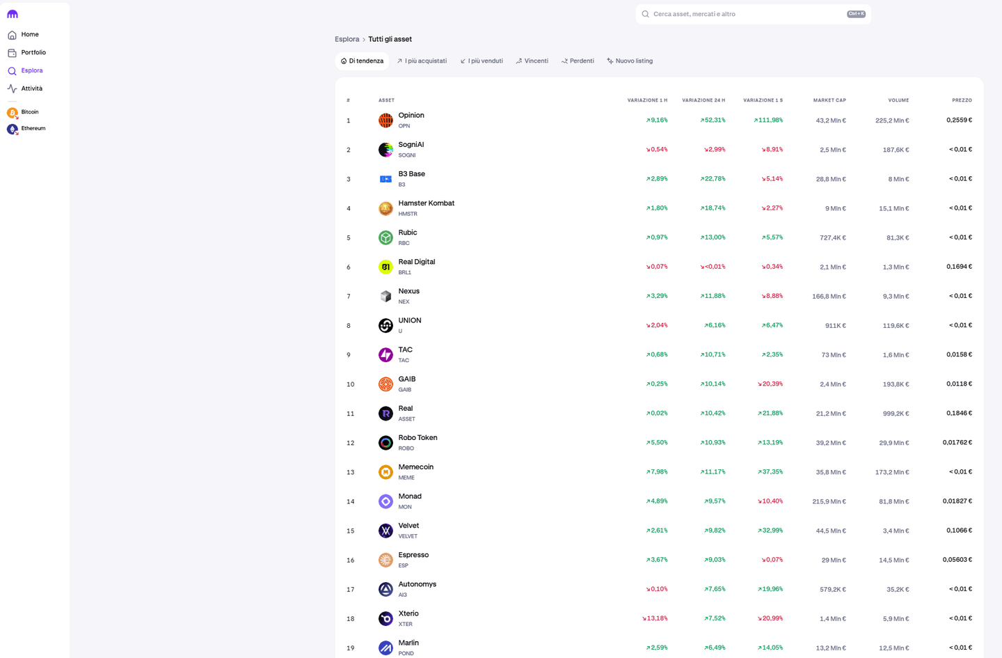Lista criptovalute su Kraken con prezzi in euro