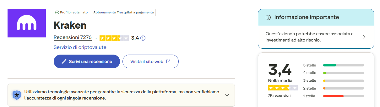 Recensioni Kraken su Trustpilot con punteggio
