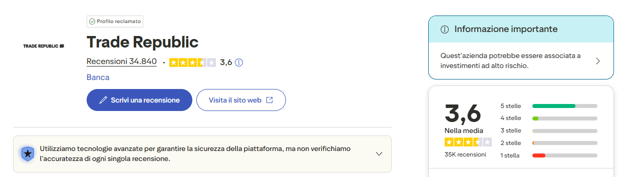 Punteggio e recensioni di Trade Republic su Trustpilot