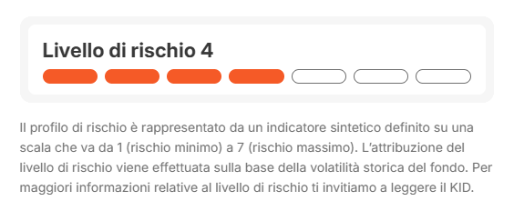AcomeA Strategia Dinamica Globale livello di rischio