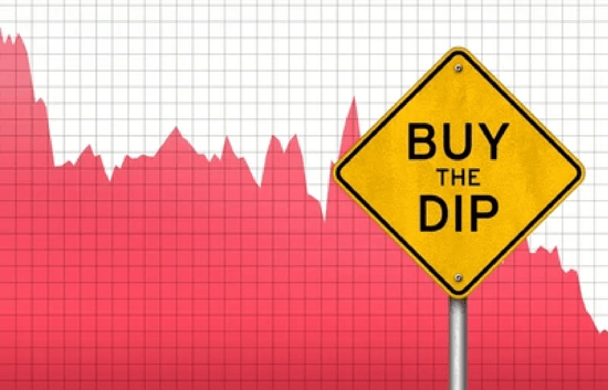 strategia-buy-the-dip