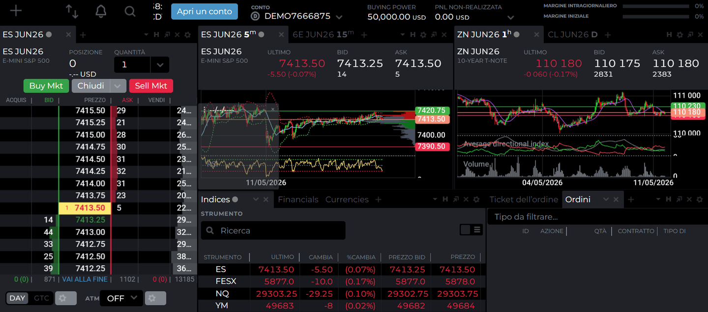 homepage ninjatrader - schermata iniziale conto demo