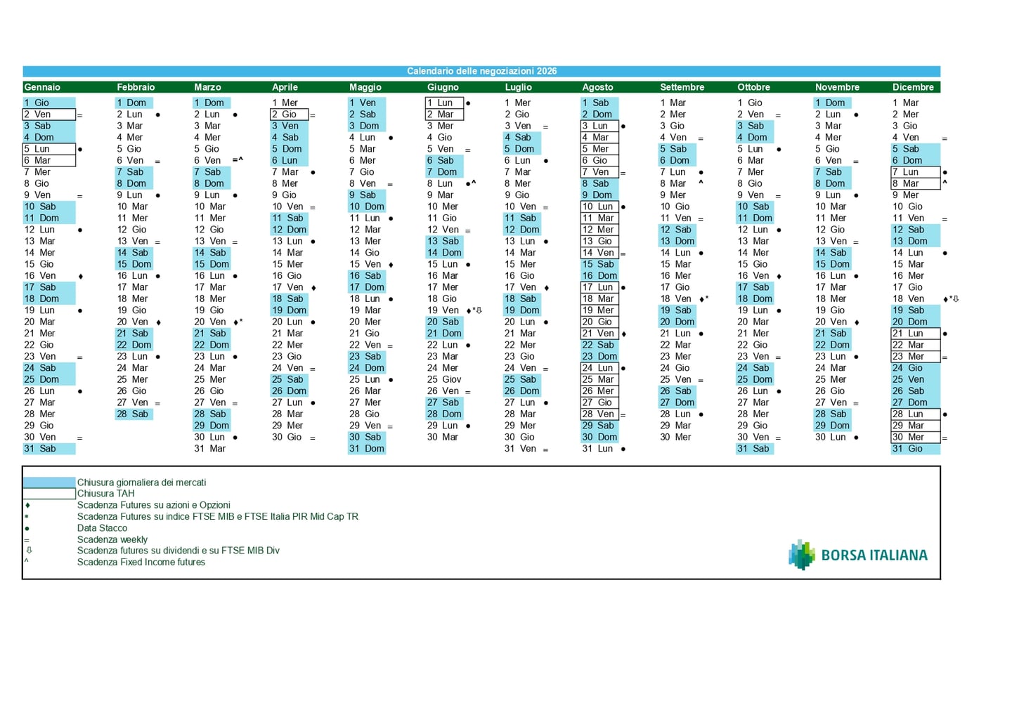 calendario della borsa italiana 2026