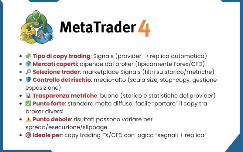 caratteristiche copy trading su metatrader 4
