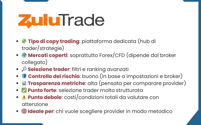 caratteristiche copy trading su zulutrade