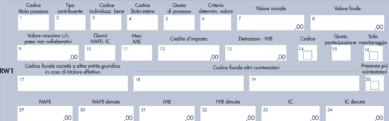 riquadro cripto attività