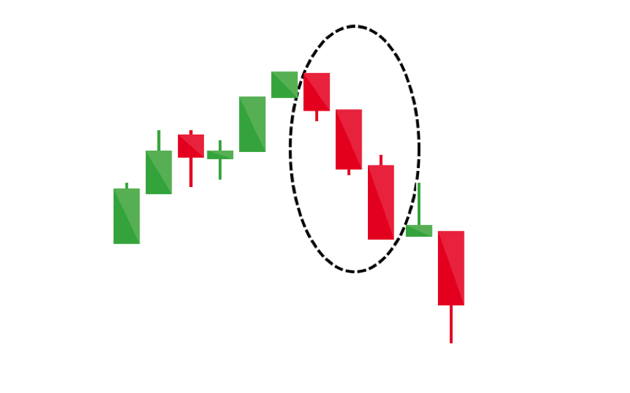 Come identifico il pattern dei tre corvi neri in un grafico di trading
