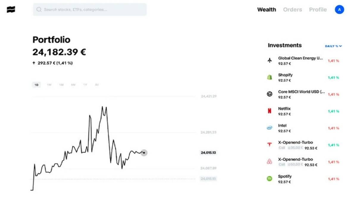 interfaccia piattaforma trade republic - esempio portfolio