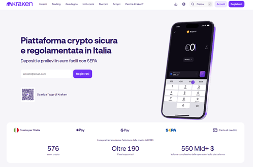 kraken investo Bitcoin