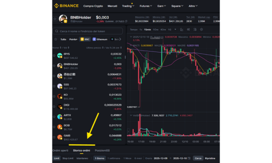 monitorare posizione alpha